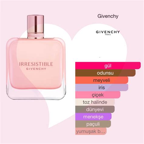 givenchy kadın parfümleri|Givenchy online shop.